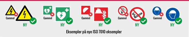 Sikkerhetsskilt med ISO 7010 symboler