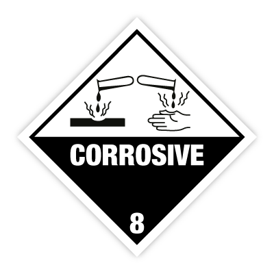 Are ethers corrosive bovada bitcoin wallet