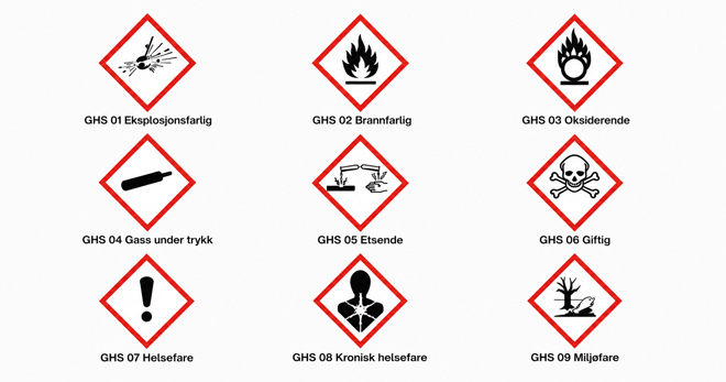 Oversikt over de ni offisielle GHS-faresymbolene med norske betegnelser for merking av farlige kjemikalier